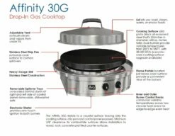 Evo Affinity 30G Series Built-In Gas Grill -KICKASS GRILLS Sales evo30g info graphic 1