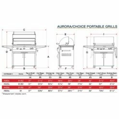 Fire Magic A430s Aurora Gas Grill On Cart 11 Fire Magic A430s Aurora Gas Grill On Cart -KICKASS GRILLS Sales fm aurora and choice grill specs 01 20 2