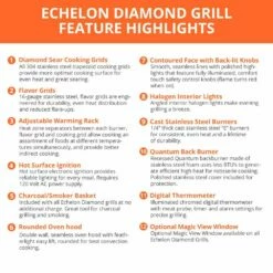 Fire Magic A540s Aurora Gas Grill On Cart With Single Side Burner -KICKASS GRILLS Sales fm feature highlights c 01 20