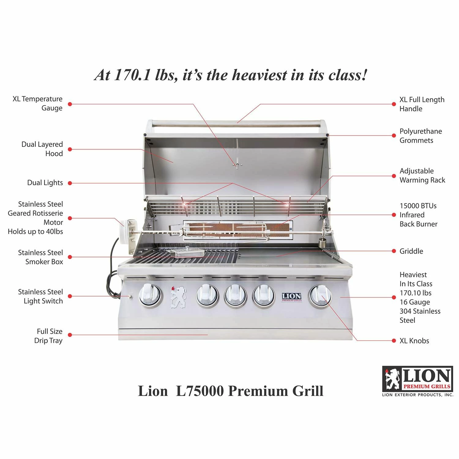 Lion L75000 32-Inch Built-In Grill 6 Lion L75000 32-Inch Built-In Grill - Image 4