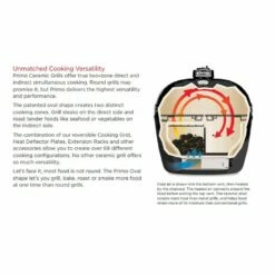 Primo CRH-177308 Round Ceramic Charcoal Kamado Grill Head On Wheeled Cradle -KICKASS GRILLS Sales primo feature split 10