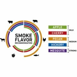 Weber Mesquite Wood Chips (WEB-17149) -KICKASS GRILLS Sales web 17149 c 05 22